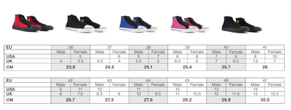 נעלי הצלילה של פוסידון "One Shoe"